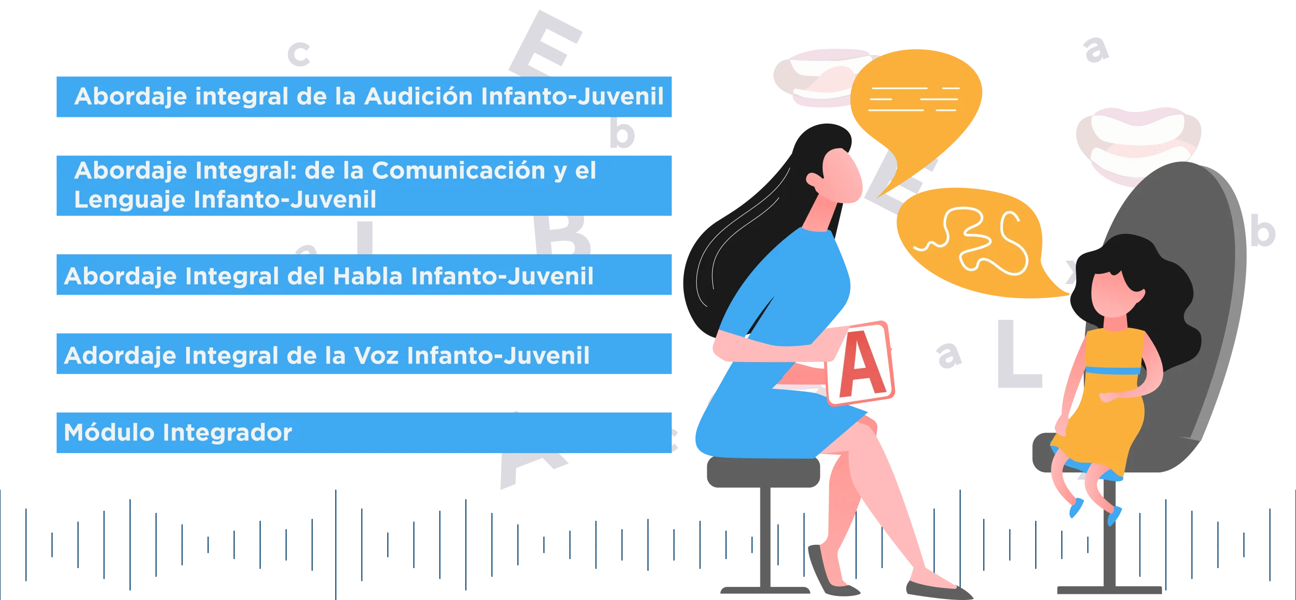 PLAN DE ESTUDIOS DIPLOMADO ABORDAJE FONOAUDIOLÓGICO