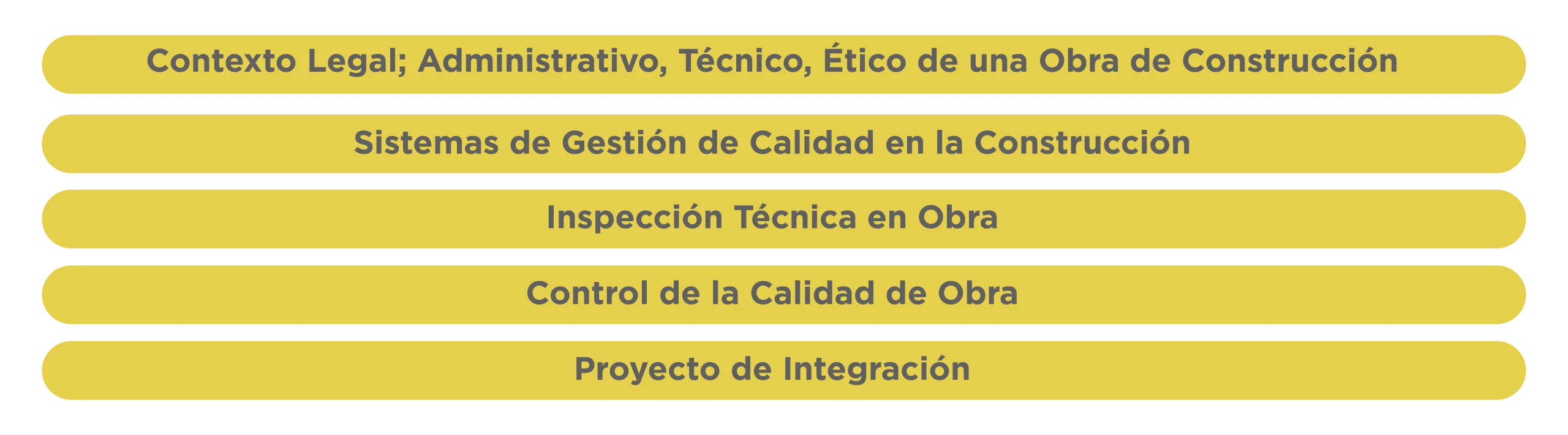 PLAN DE ESTUDIOS DIPLOMADO EN INSPECCIÓN TÉCNICA DE OBRAS