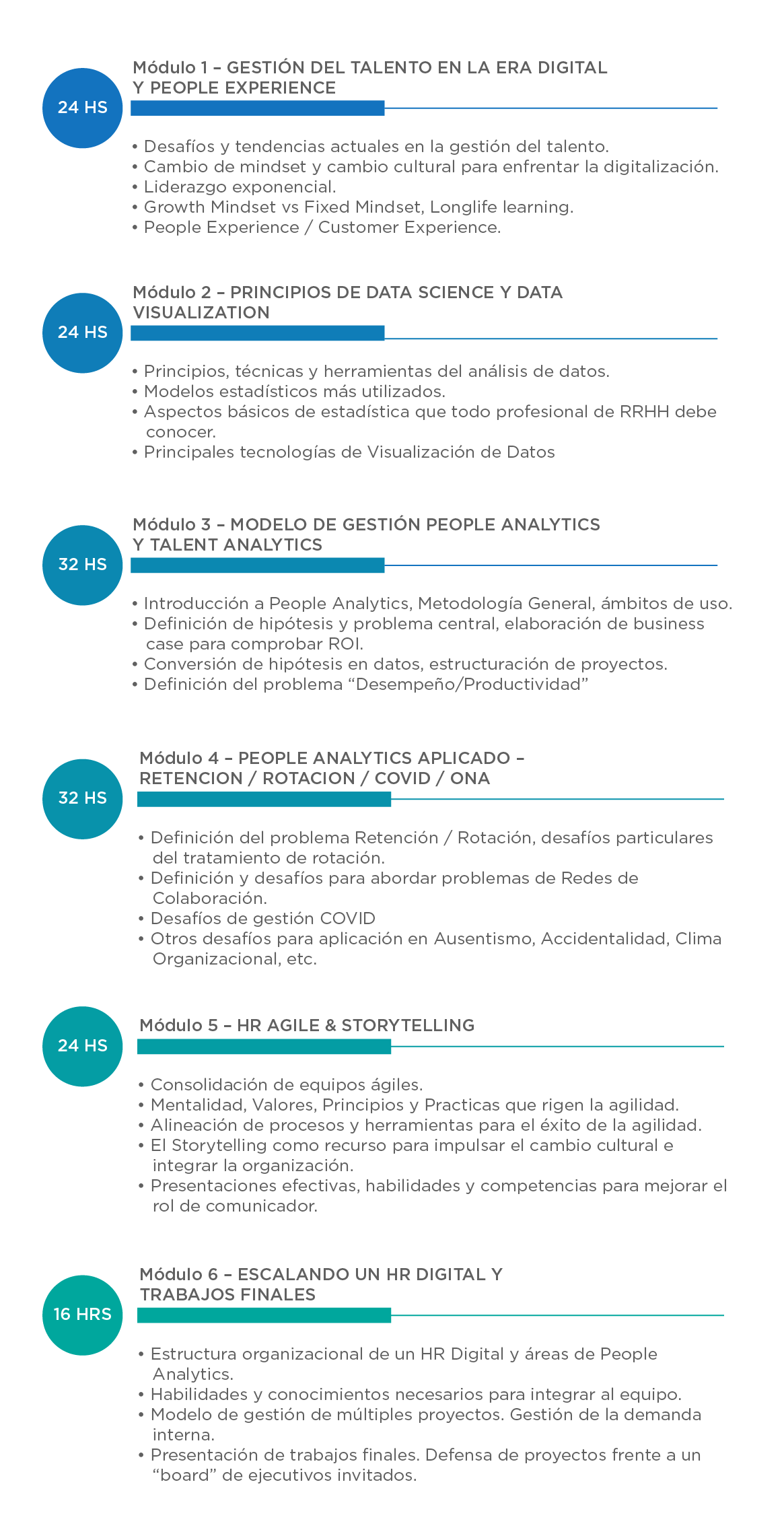 PLAN ESTUDIO INNOVACIÓN EN GESTIÓN DE PERSONAS Y PEOPLE ANALYTICS_