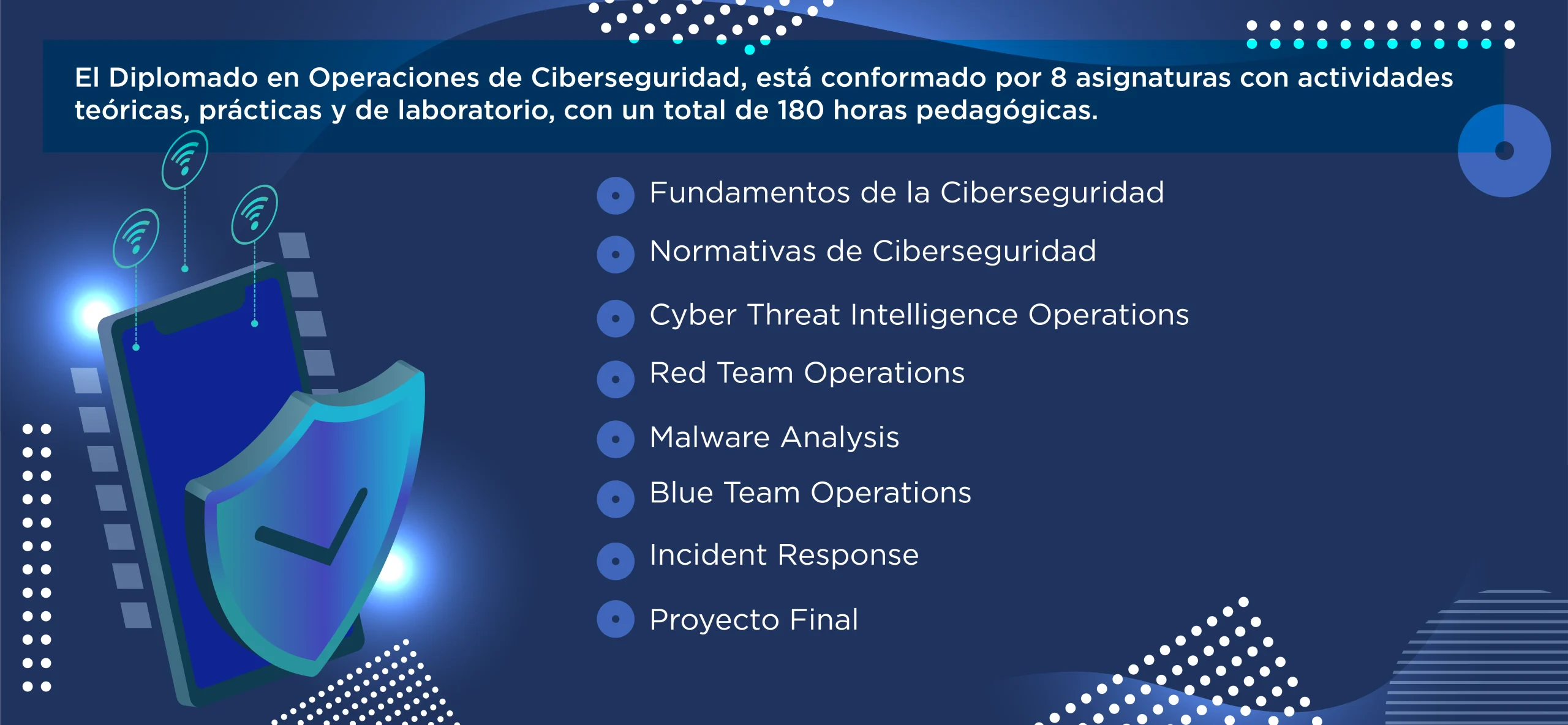 Plan de Estudios Diplomado en Operaciones de Ciberseguridad