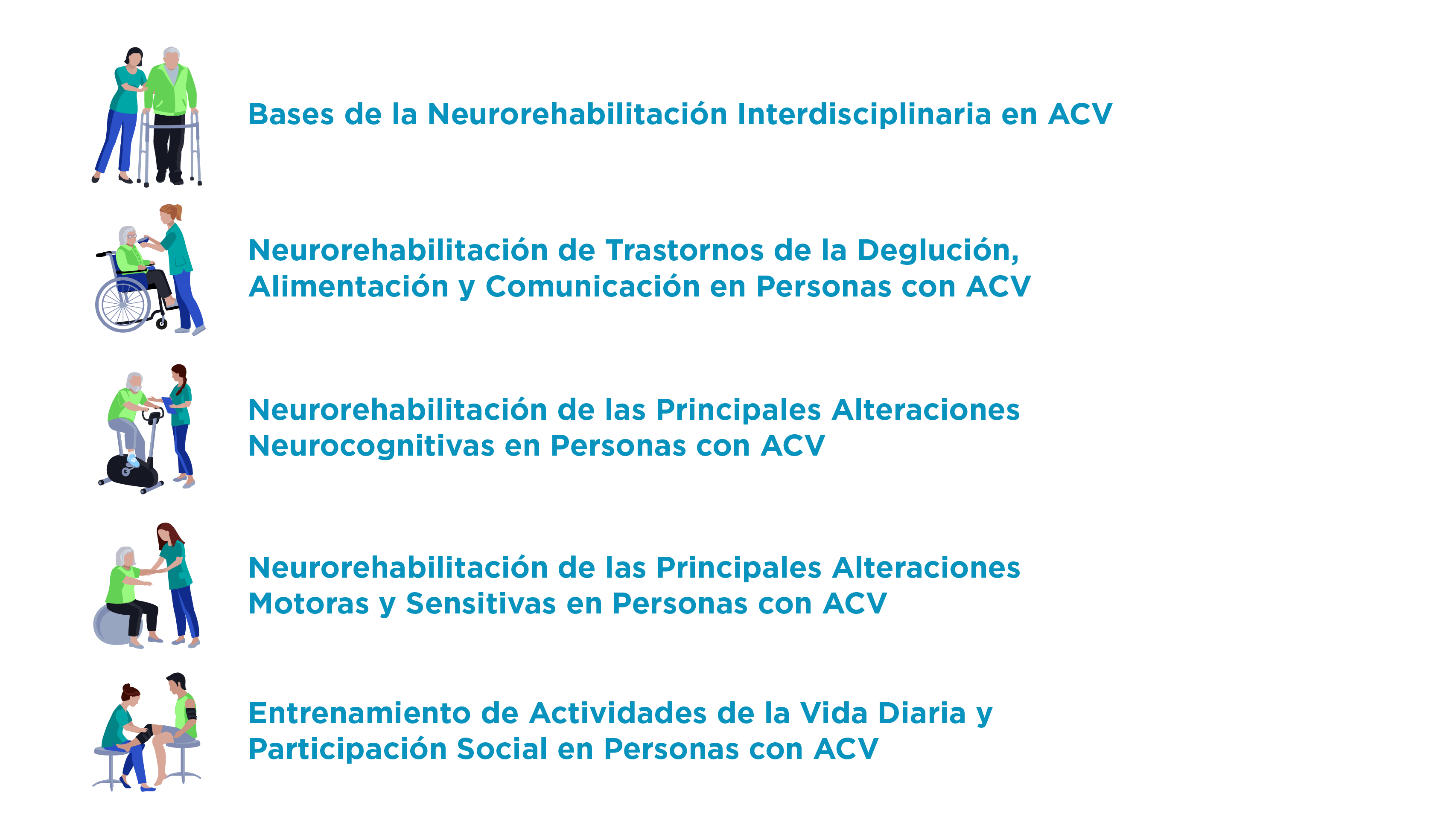 PLAN ESTUDIO ACV ACT