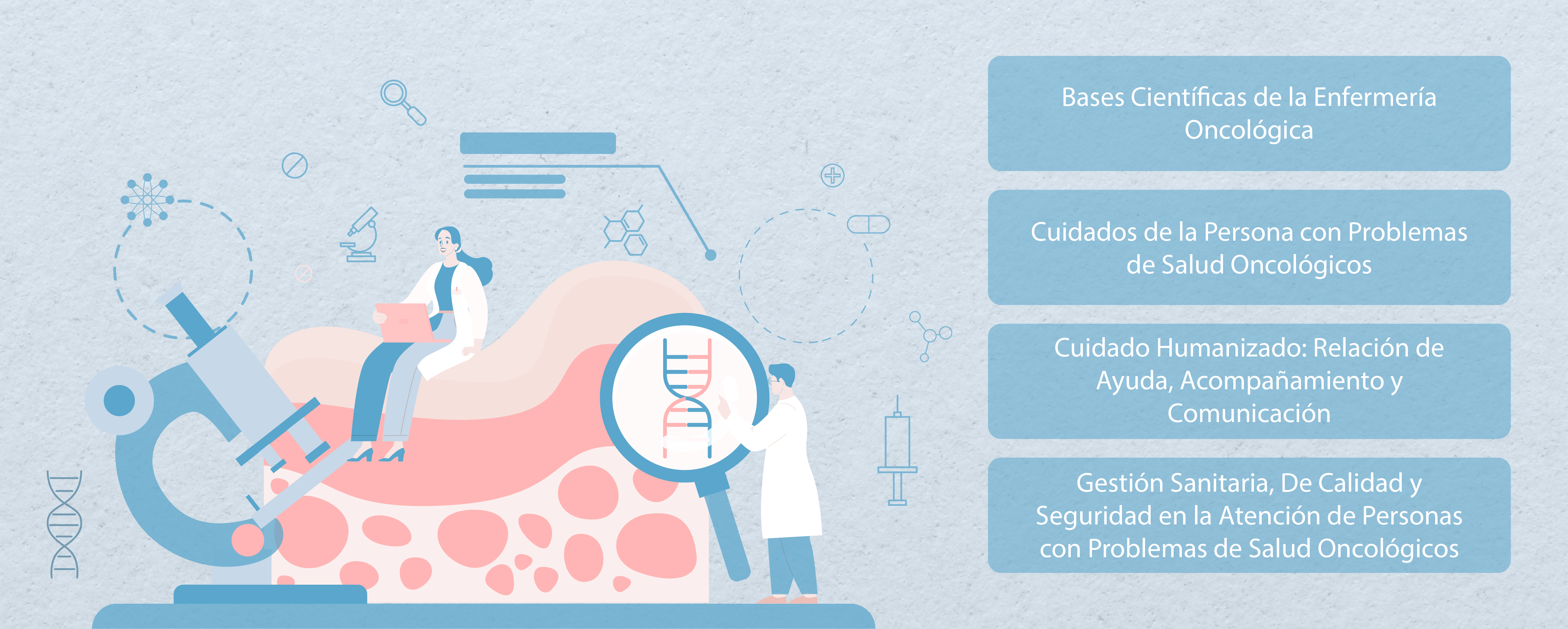 PLAN ESTUDIO ENFERMERÍA ONCOLÓGICA-POSTGRADOS UNAB