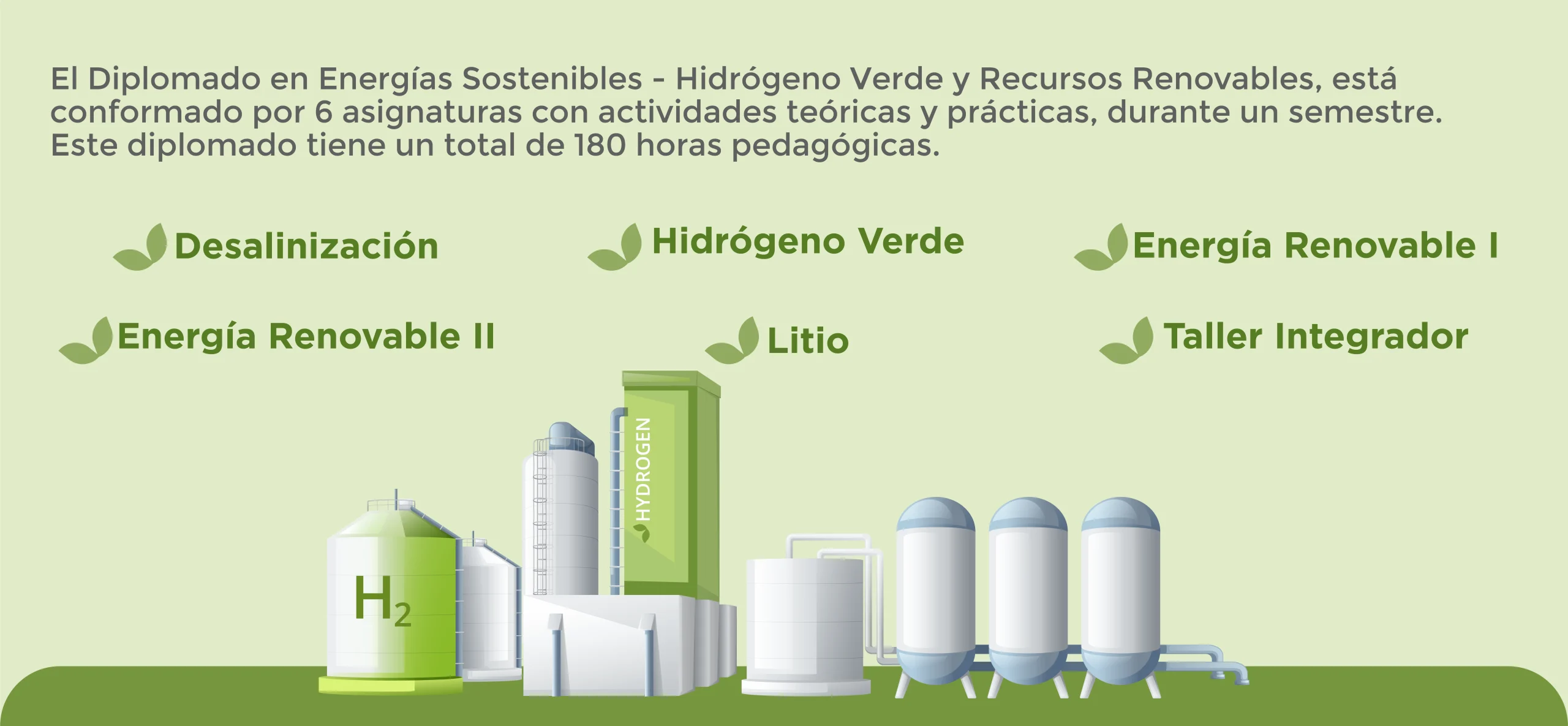 PLAN ESTUDIOS Diplomado en Energía Sostenible