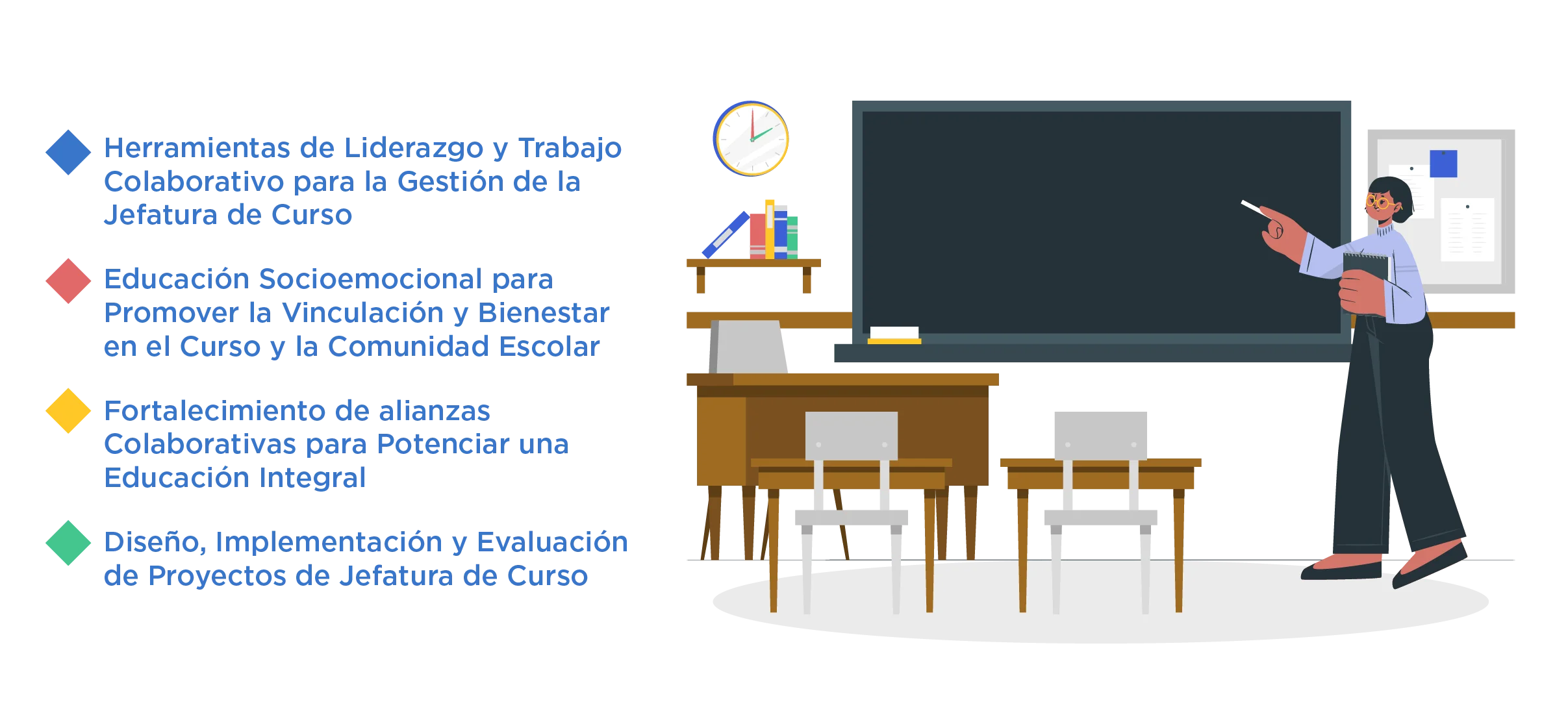 PLAN DE ESTUDIOS BANNER Diplomado para el Desarrollo de Competencias y Fortalecimiento de la Labor de Profesor/a Jefe