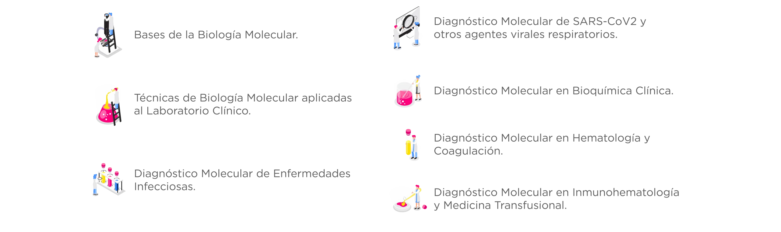 PLAN DE ESTUDIOS Diplomado en Diagnóstico Molecular Clínico