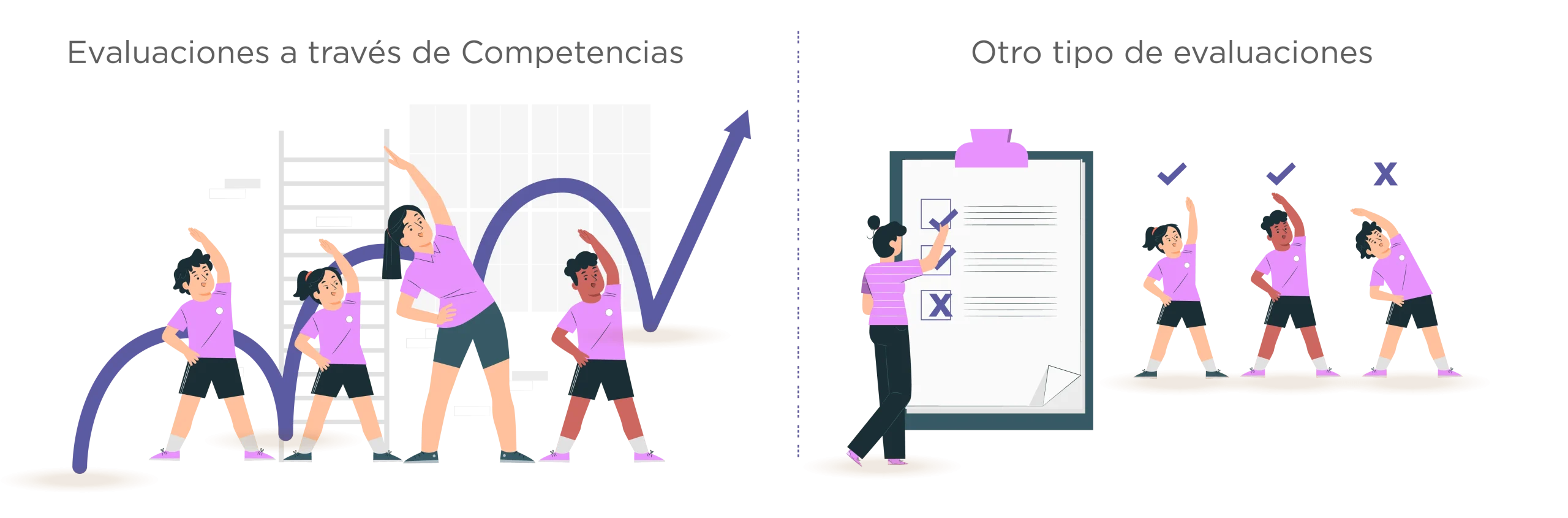 POR QUÉ POSTULAR COMPETENCIAS EDUCACIÓN FÍSICA