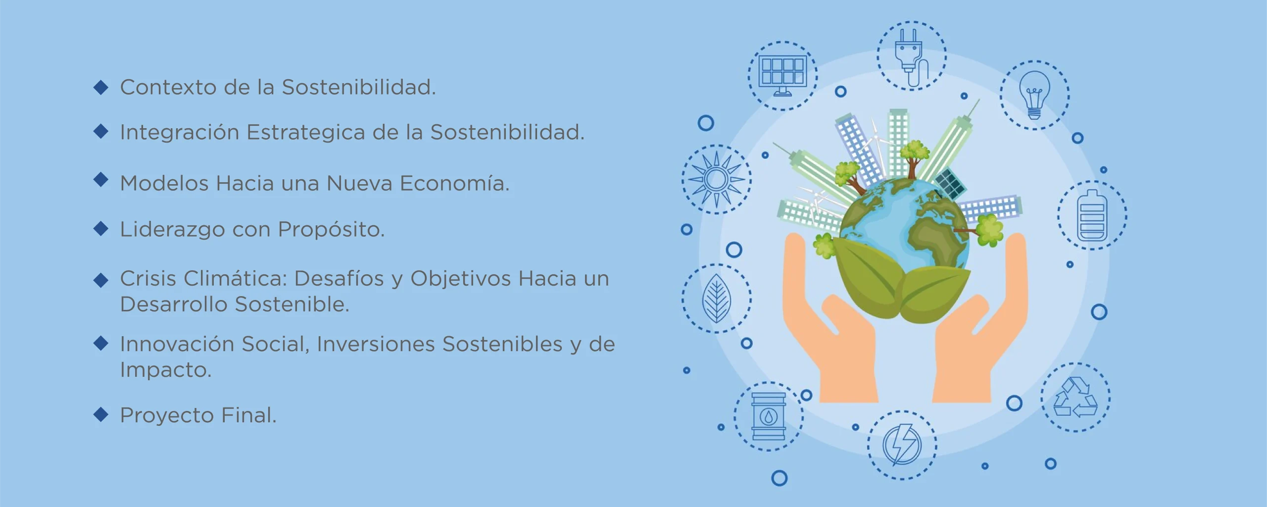 Plan de Estudios Diplomado en Economía Sostenible y Liderazgo con Propósito